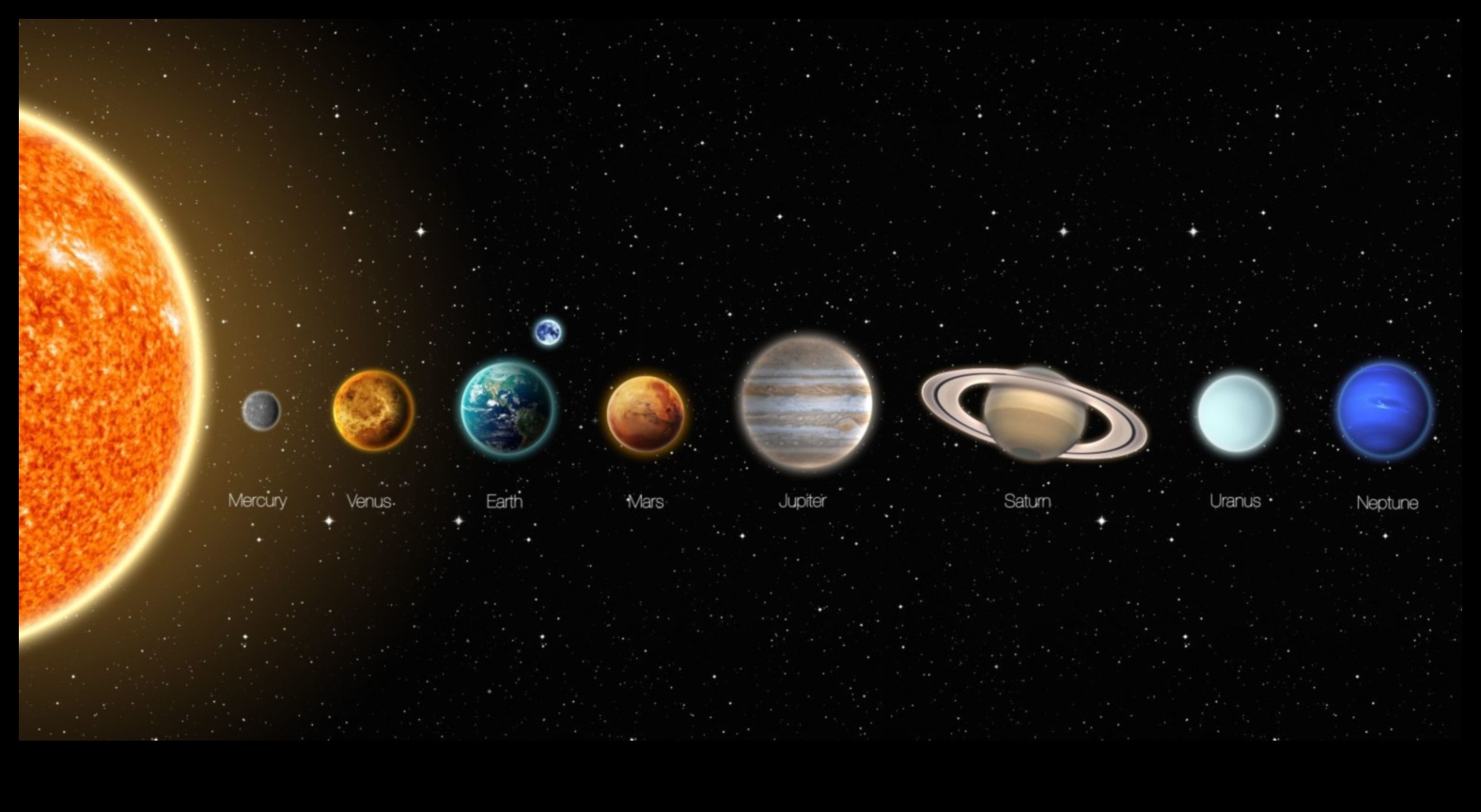 Celestial Ballet: Dancing Orbs in the Grand Performance of Our System