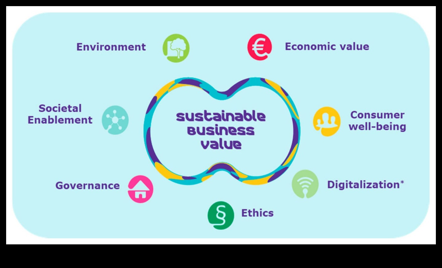 Strategic Surge: The Dynamics of Successful Business Development