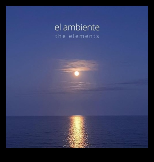 Ηλιακή Συμφωνία: Εναρμόνιση των Ουράνιων Στοιχείων του Συστήματος μας