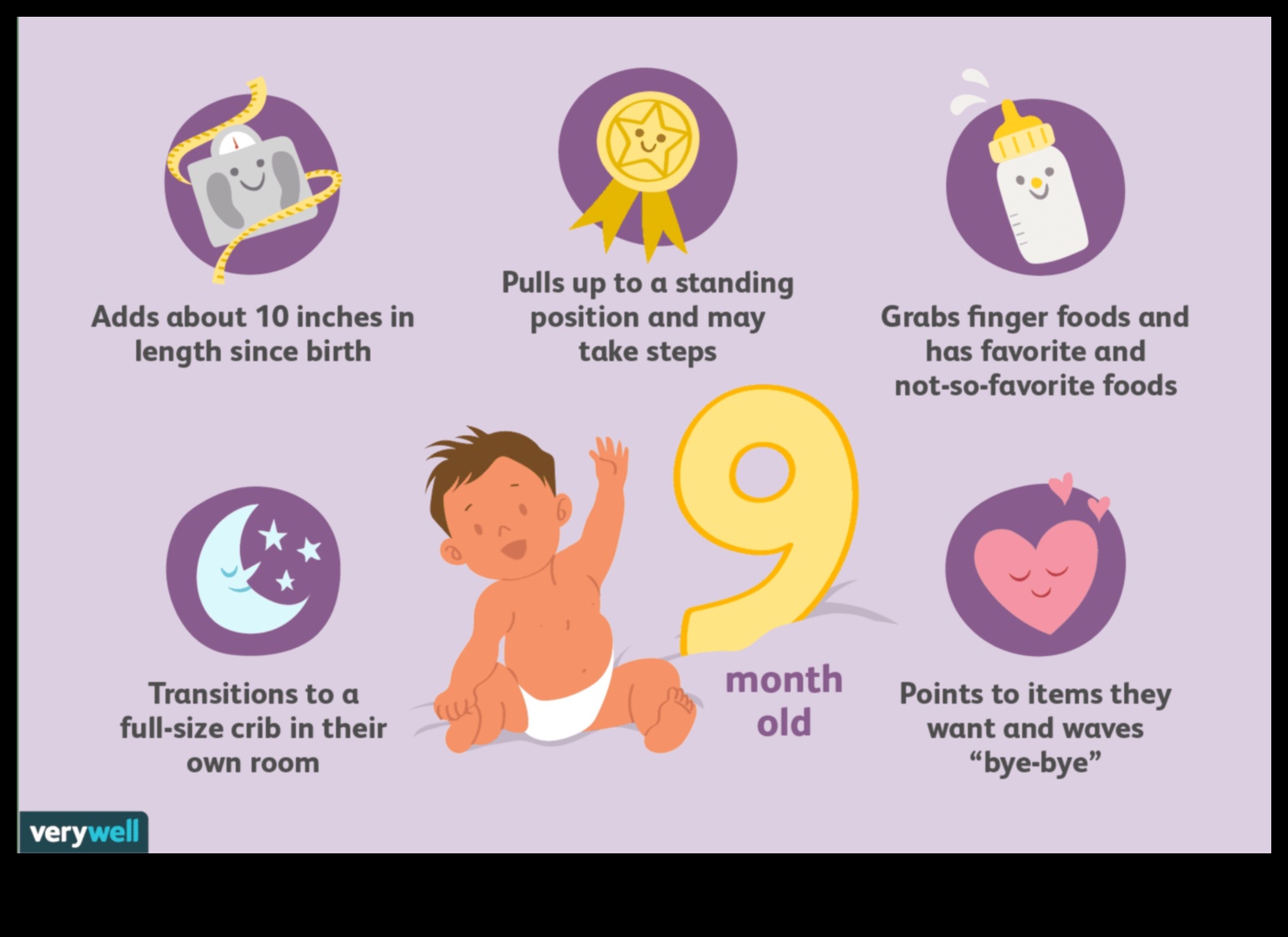 Απαλές ματιές: Μια ματιά στον κόσμο της ανάπτυξης του μωρού