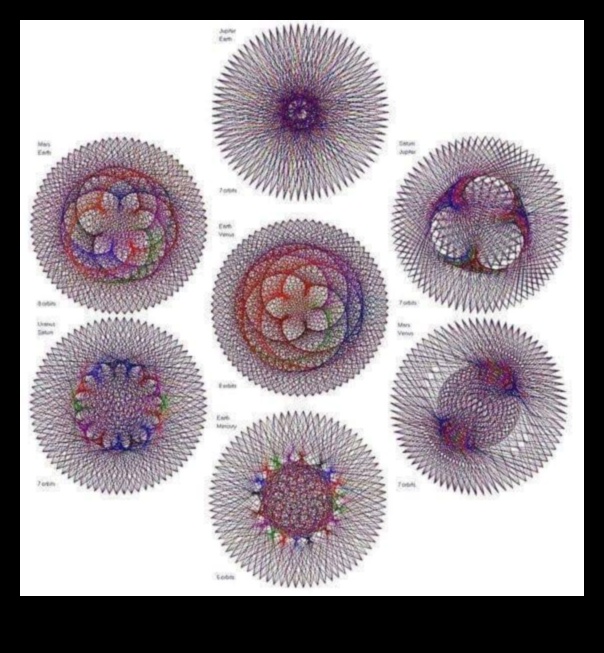 Gravitational Harmony: The Dance of Celestial Bodies in Space