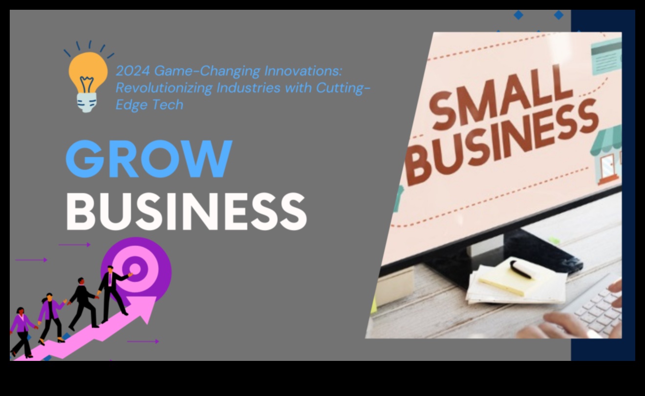 Innovation Surge: Navigating the Dynamics of Business Excellence