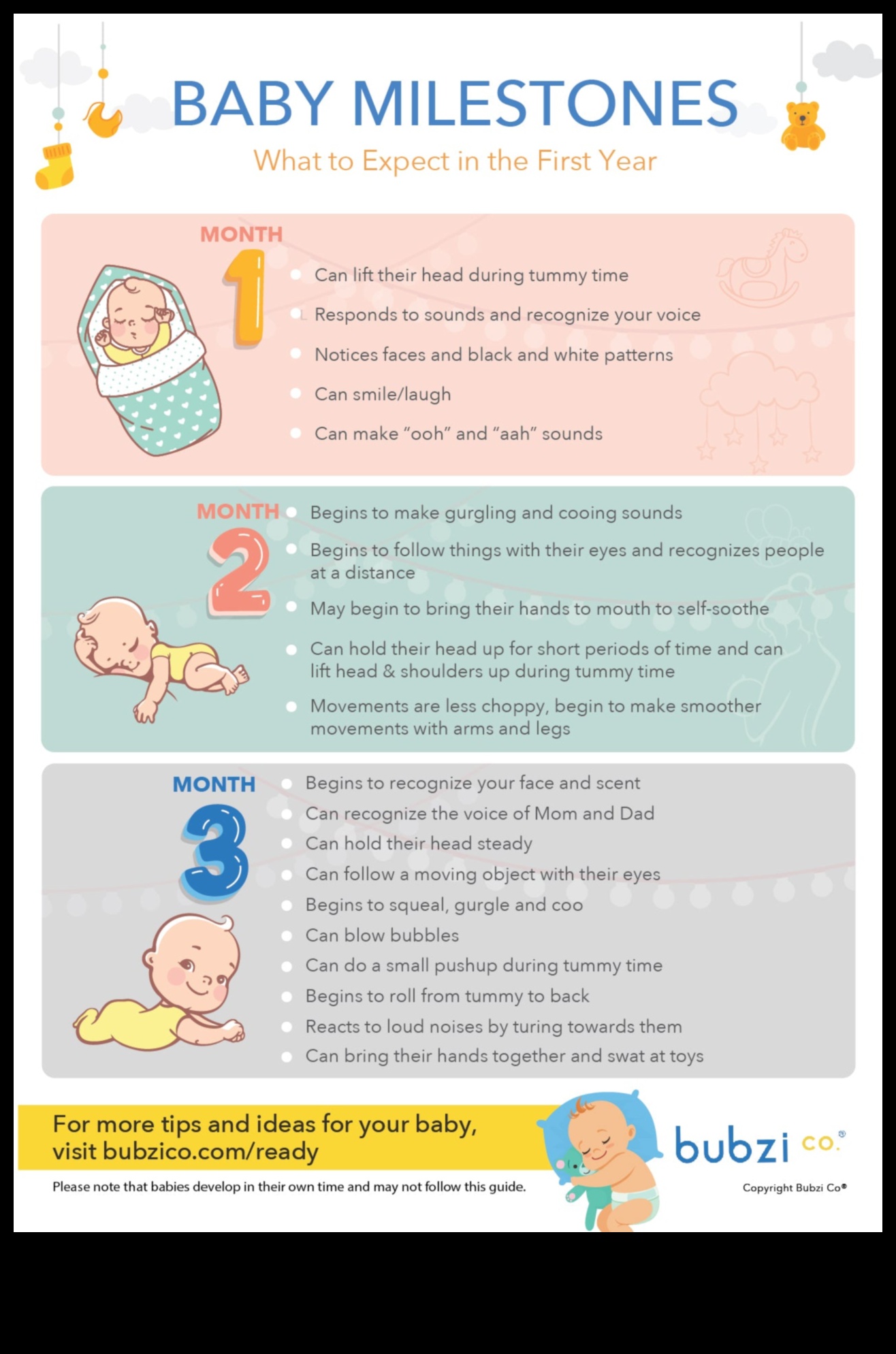 Milestone Mingle: Celebrating Baby's Firsts