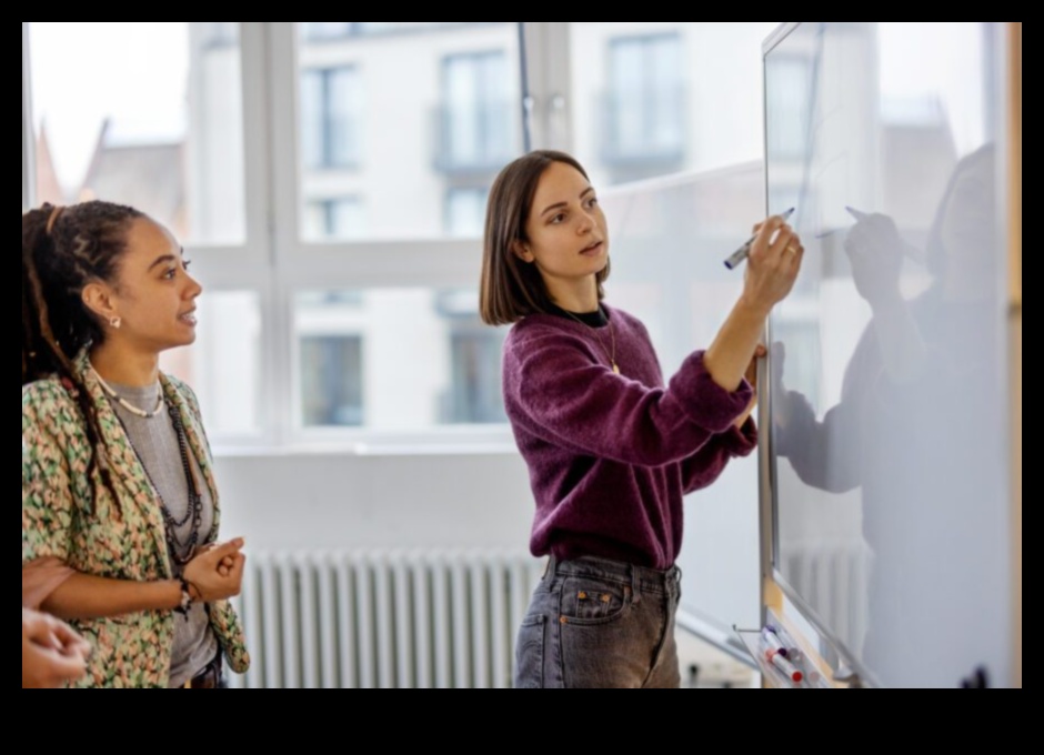 Καλλιέργεια δημιουργικότητας: Η δύναμη της στρατηγικής επιχειρηματικής καινοτομίας