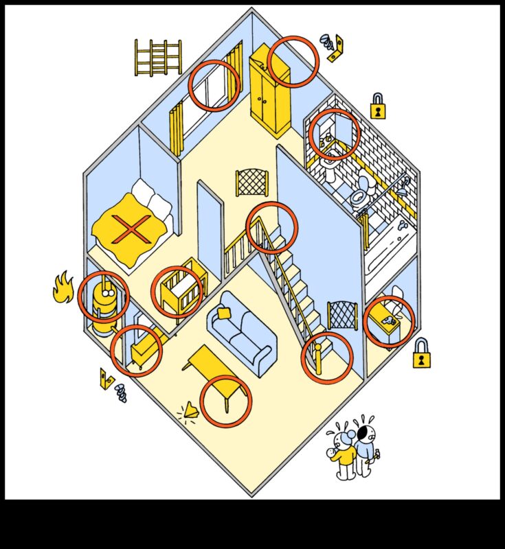 Baby-Proof Bliss: Συμβουλές ειδικών για απόλυτη ασφάλεια