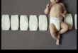 Diaper Decoded: Changing Time Simplified