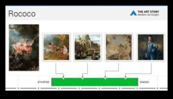 Rococo to Neoclassical: Αισθητική εξέλιξη στην καλλιτεχνική έκφραση