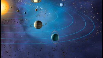 Stellar Orbits: Traversing the Cosmic Circles of Space