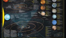 Astronomy Atlas: Mapping the Diverse Terrains of Planets