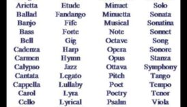 Αρμονία στα ονόματα: Μελωδικές και Μουσικές Επιλογές για Μωρά