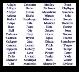 Αρμονία στα ονόματα: Μελωδικές και Μουσικές Επιλογές για Μωρά