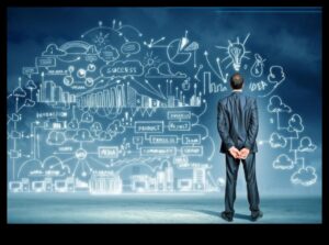 Innovation Surge: Navigating the Dynamics of Business Excellence