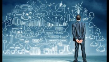 Innovation Surge: Navigating the Dynamics of Business Excellence