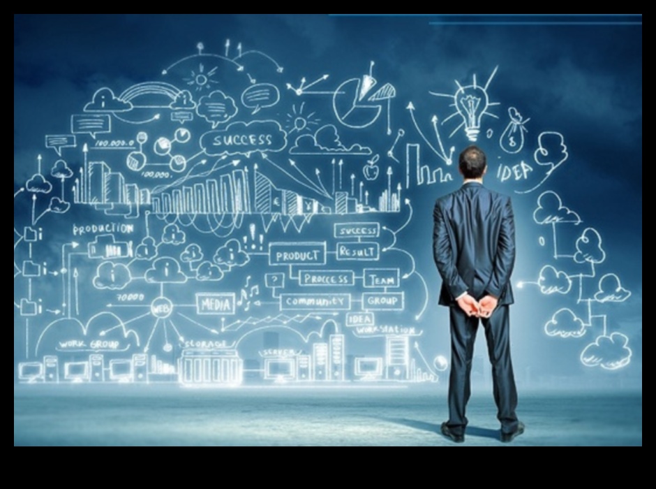 Innovation Surge: Navigating the Dynamics of Business Excellence