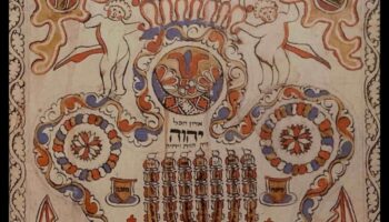 Εκεί που η Γη συναντά τον ουρανό: Ταξίδι μέσα από τοπία